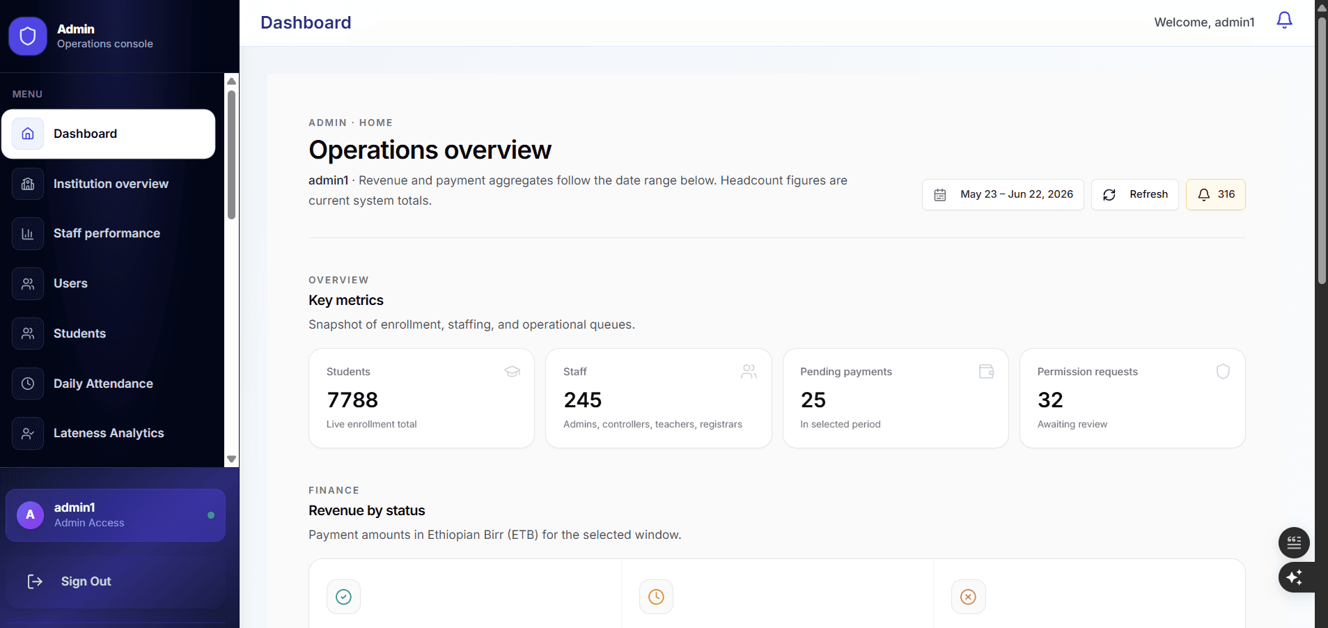 Darulkubra Admin Platform — Operations dashboard